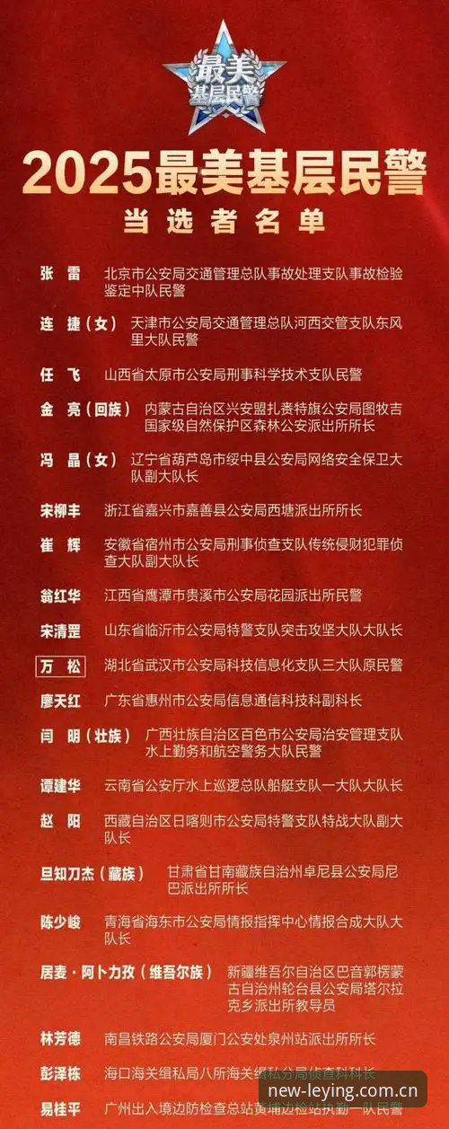 足坛风暴来袭！看懂第三批禁足名单的实用指南