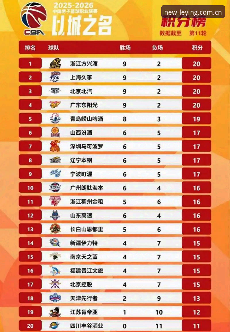 乐盈体育平台与传统体育平台对比：为什么乐盈官网入口正在改变行业格局？