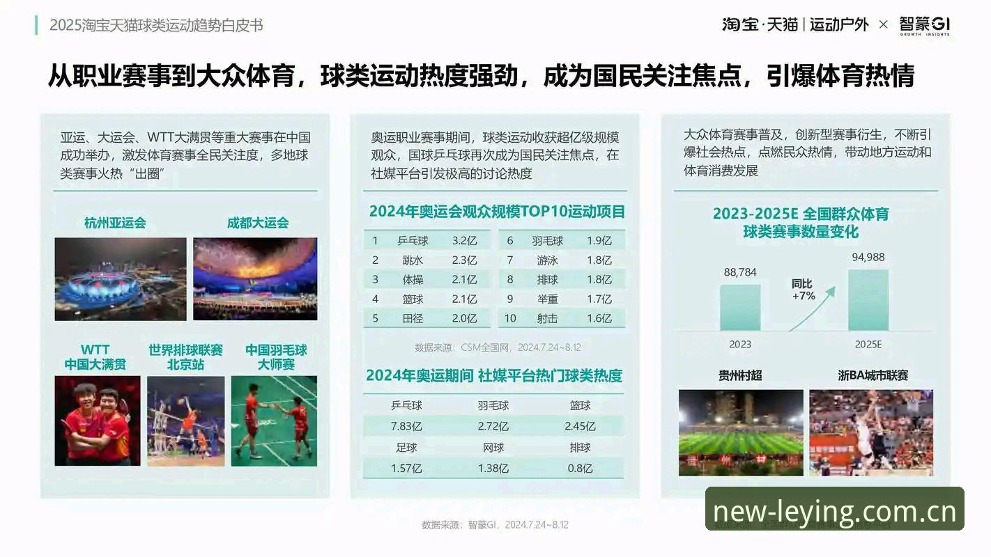 乐盈怎么样 揭秘乐盈体育平台:一个行业观察者的深度解析