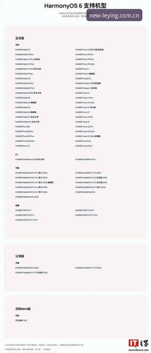 乐盈体育平台新老版本对比：怎么玩最新版才能解锁更多可能？